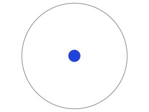 PhDKnowledge.002
