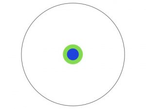 PhDKnowledge.003